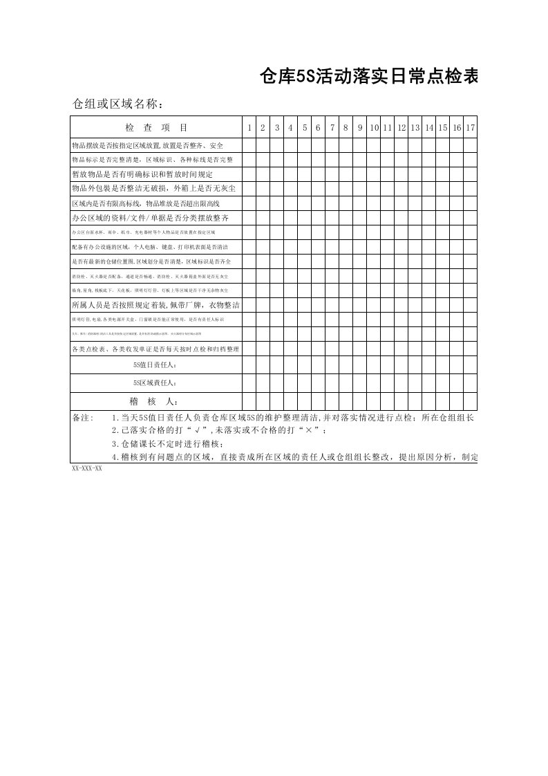 仓库5S活动落实日常点检表[空白模板]