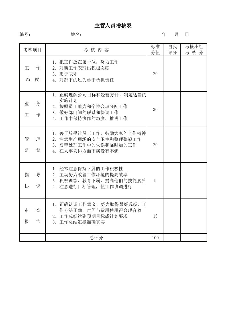 精品文档-主管人员考核表