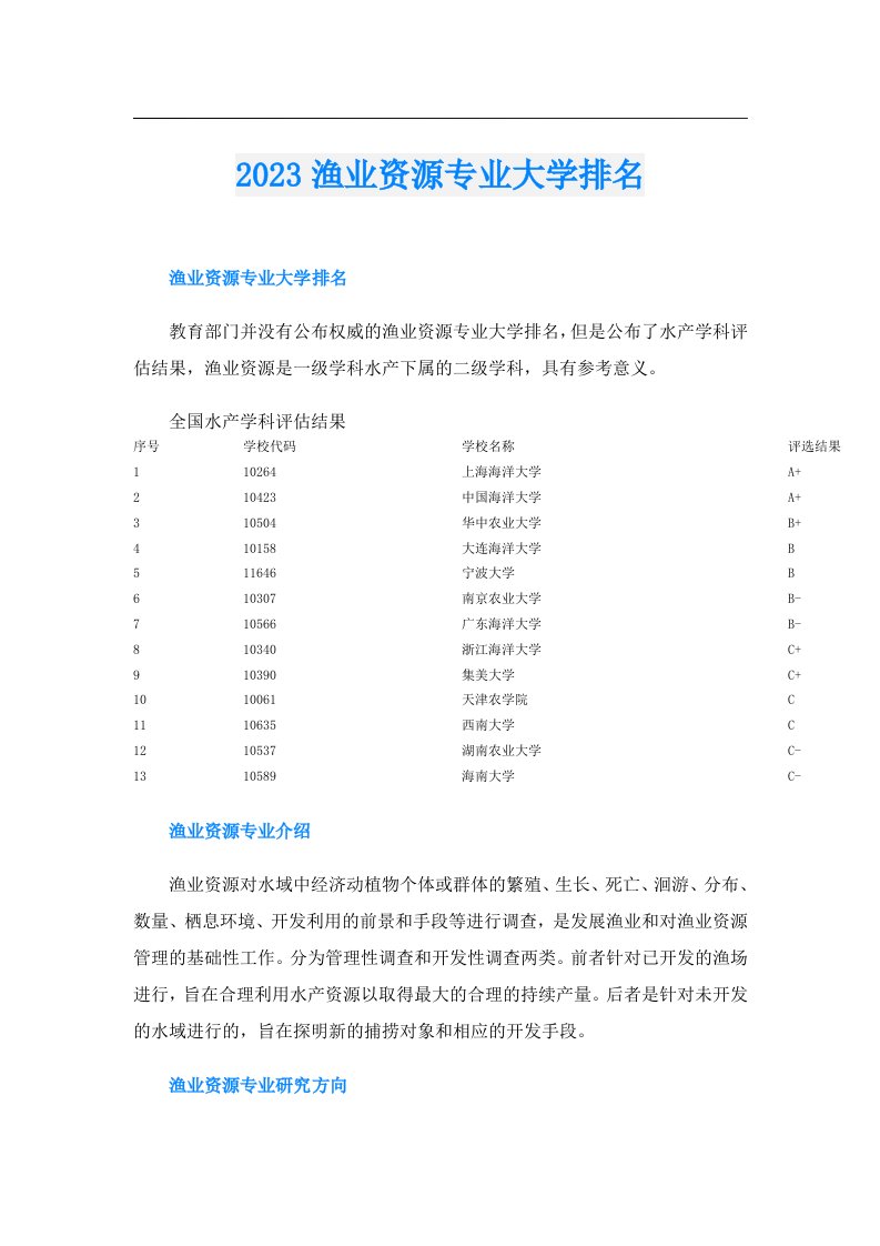 渔业资源专业大学排名