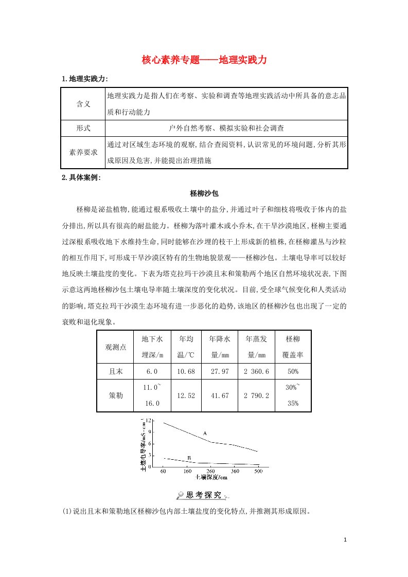 江苏省2021_2022学年新教材高中地理核心素养专题__地理实践力学案新人教版选择性必修第二册