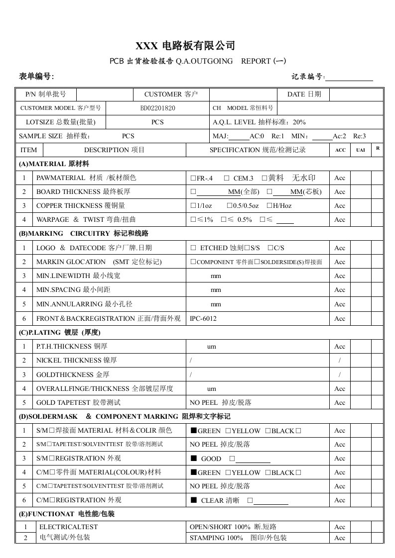 pcb出货检验报告