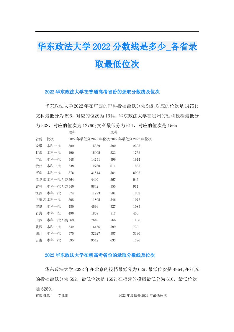 华东政法大学分数线是多少_各省录取最低位次