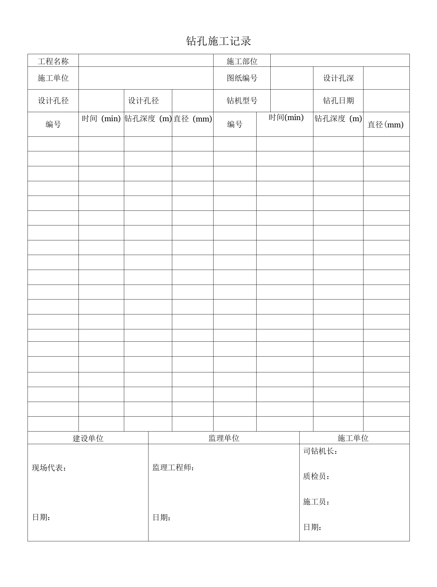 地质灾害工程钻孔施工记录