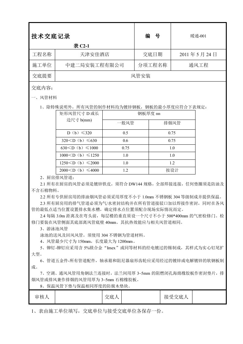 酒店通风工程风管安装技术交底天津