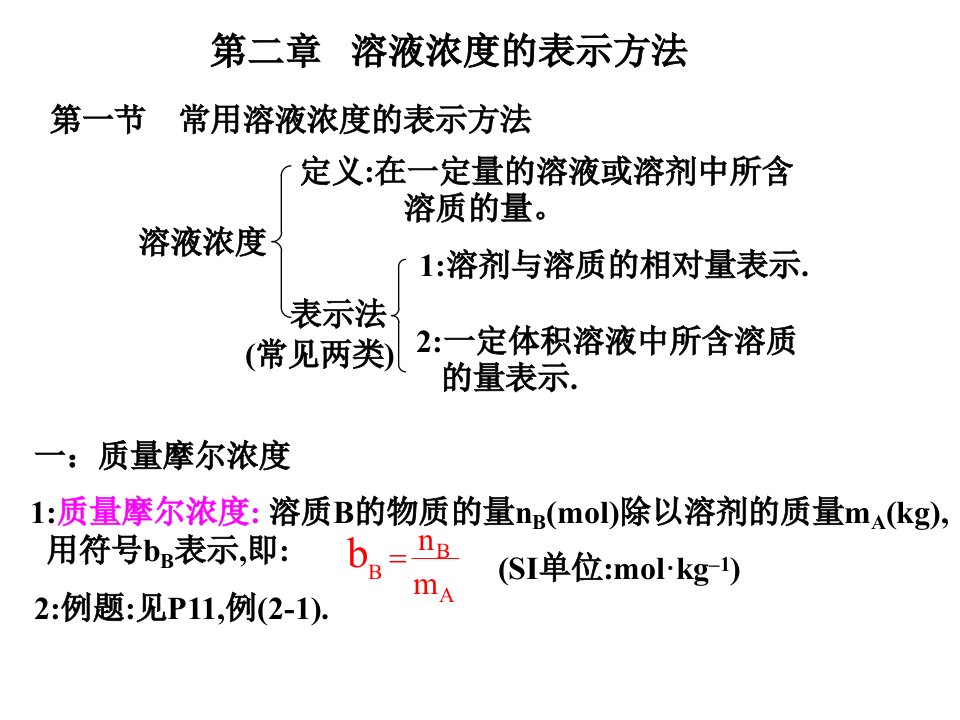 溶液的浓度第三章非电解质稀溶液的依数性