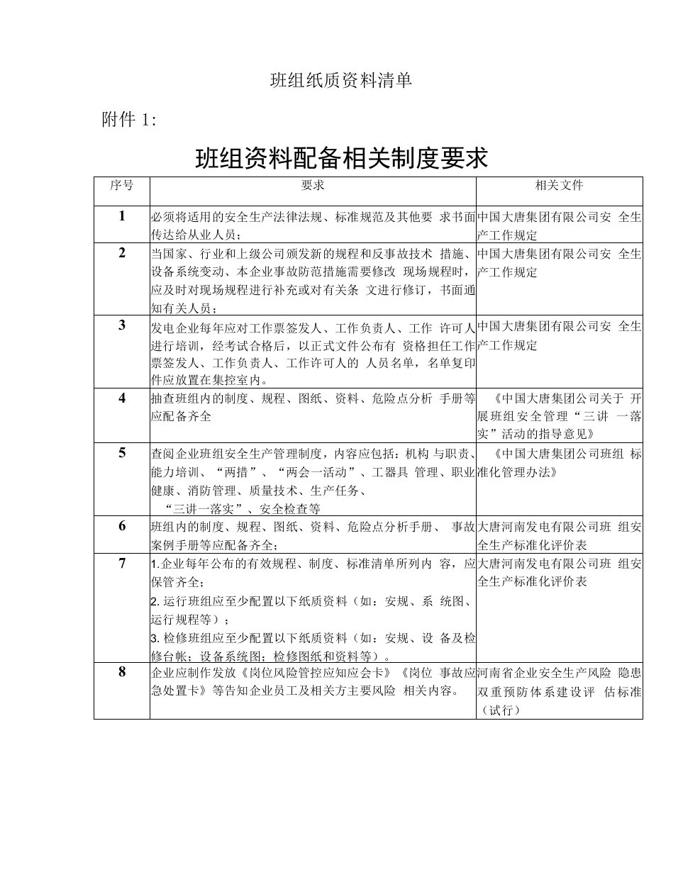 班组纸质资料清单