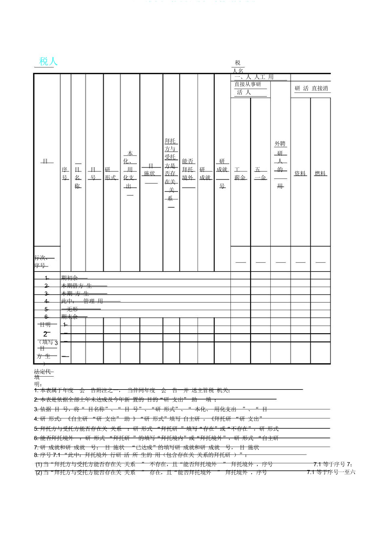 《“研发支出”辅助账汇总表》表样及填表说明