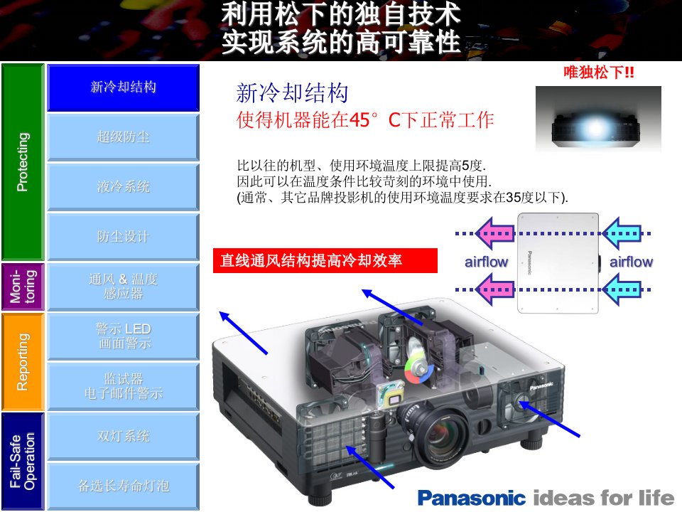 精选松下工程投影机技术特点