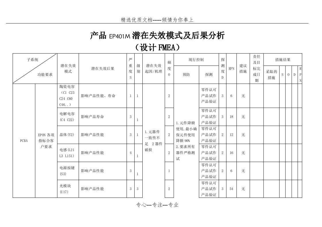 DFMEA失效模式分析报告-范例(共4页)