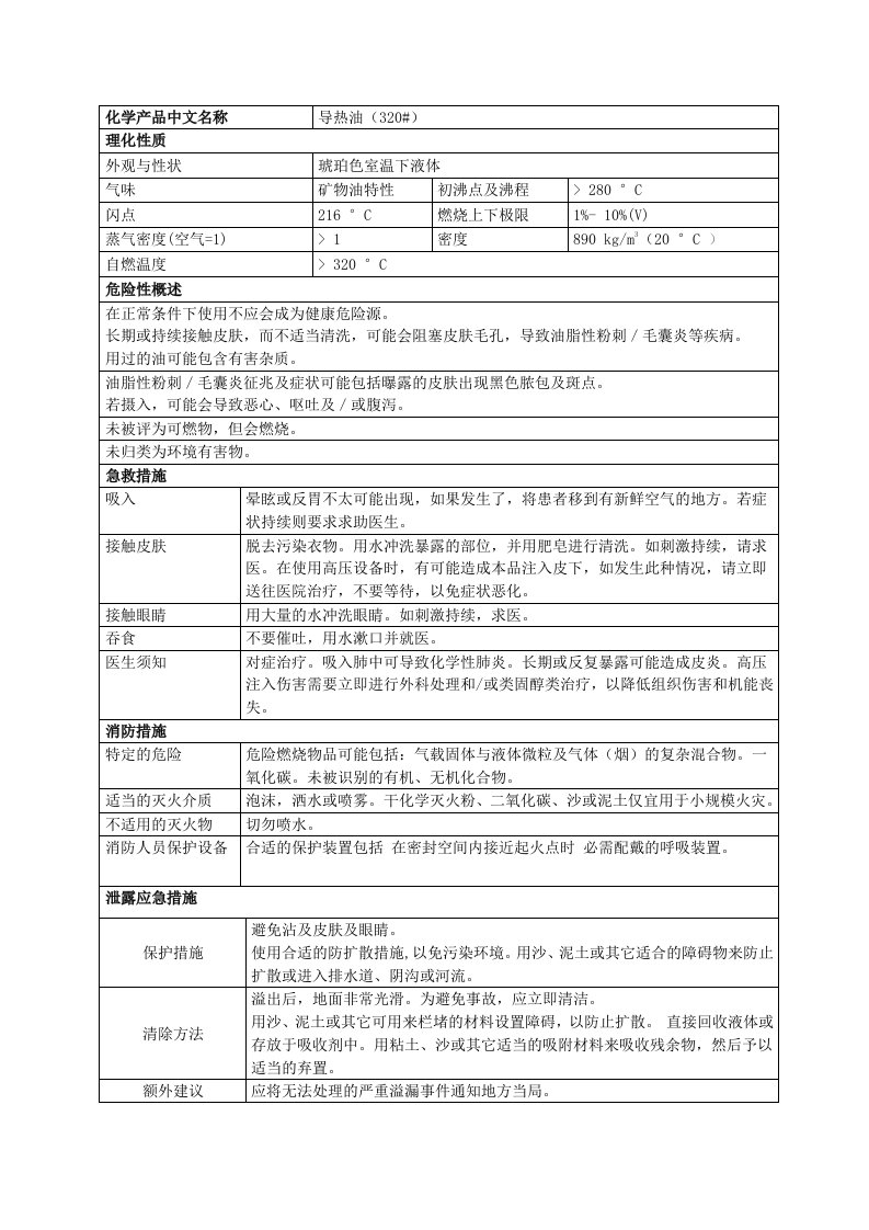 导热油理化性质和危险特性