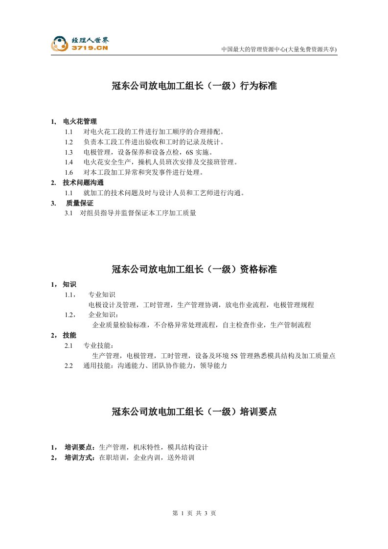 任职资格等级标准及不同等级培训要点-电火花组组长(doc)-管理培训