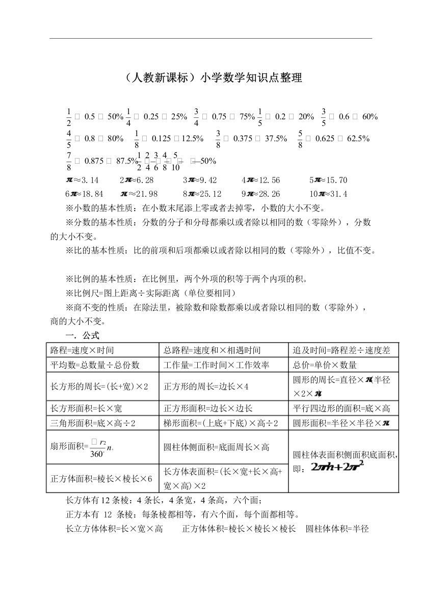 (人教新课标)小学数学知识点整理71