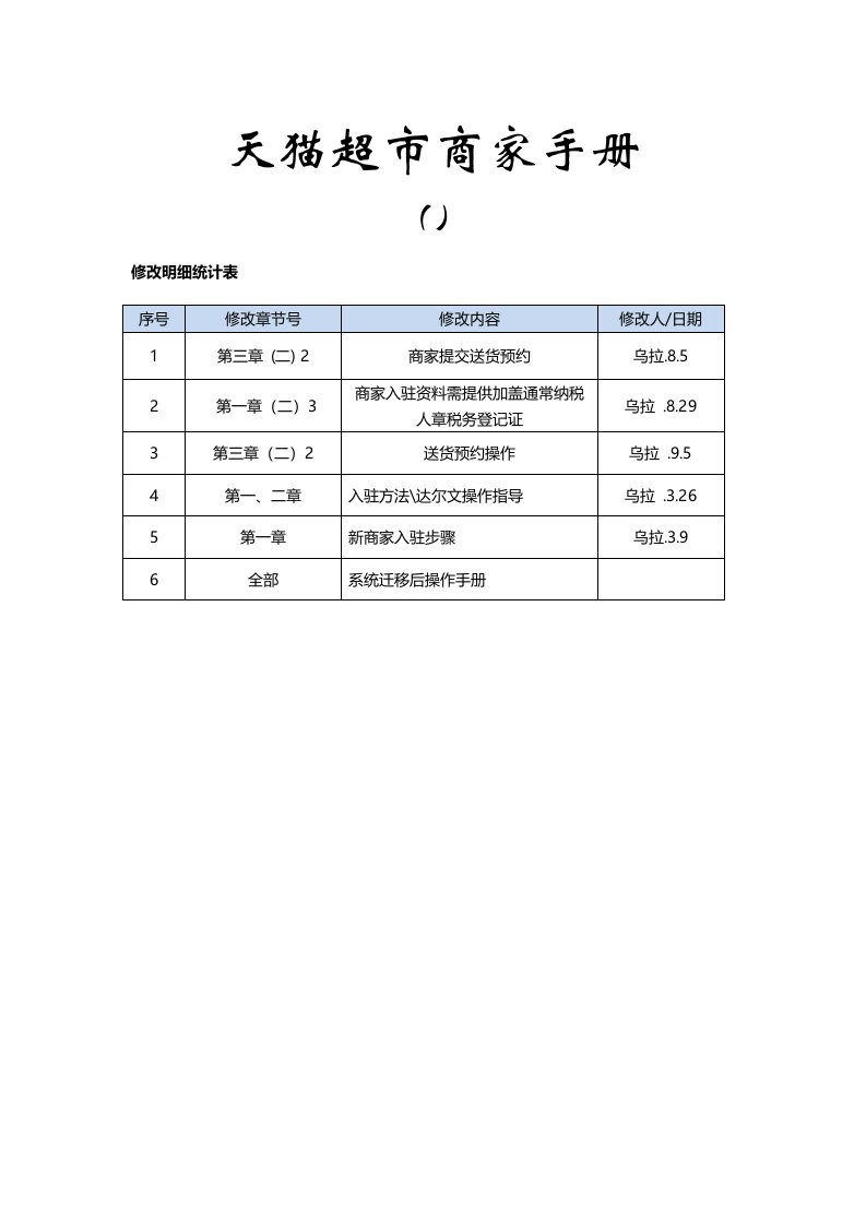 最新版天猫超市商家操作基础手册