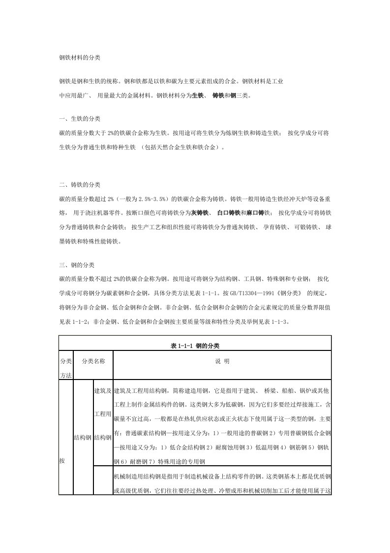 钢铁材料的分类