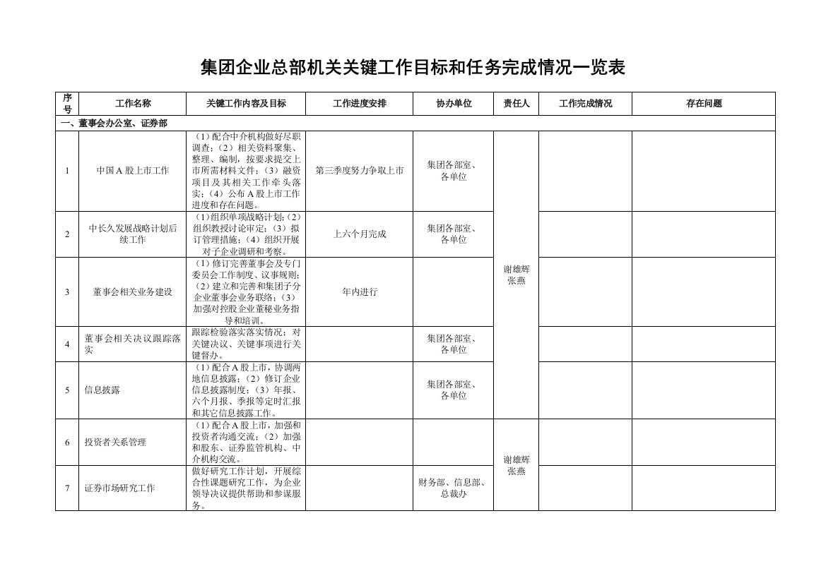 紫金矿业集团工作专题计划书