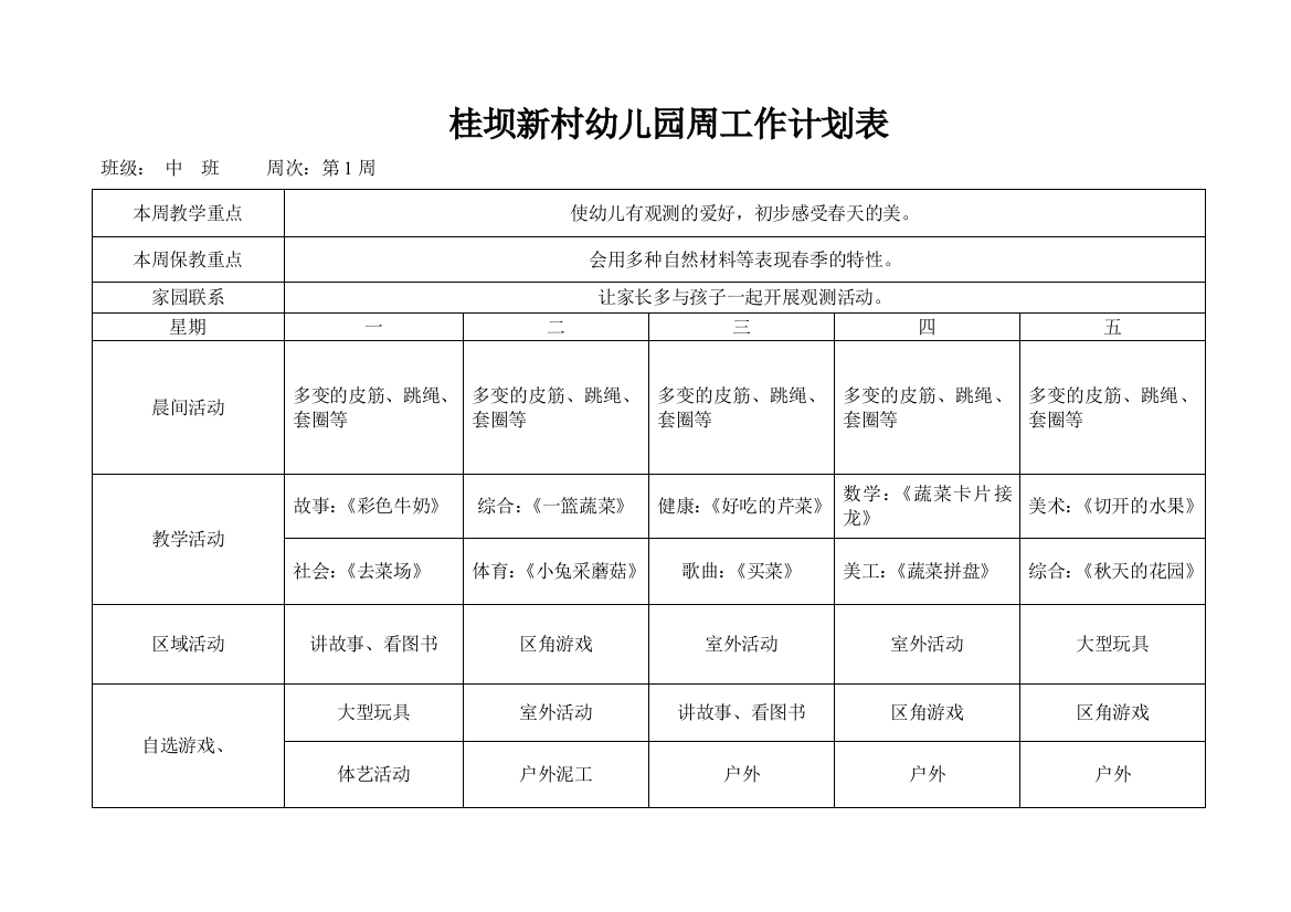 新版中班幼儿园春季周工作计划表