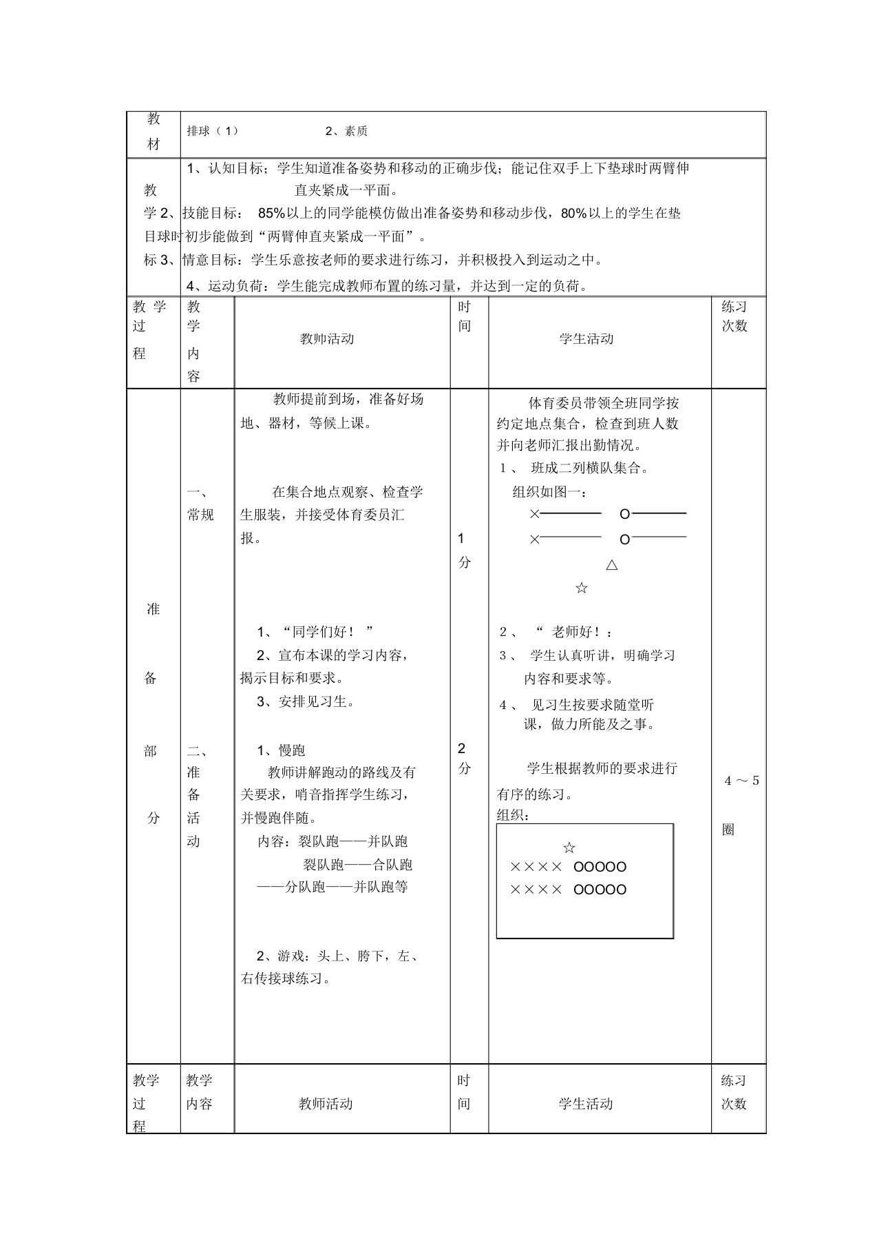 排球正面双手垫球教案2