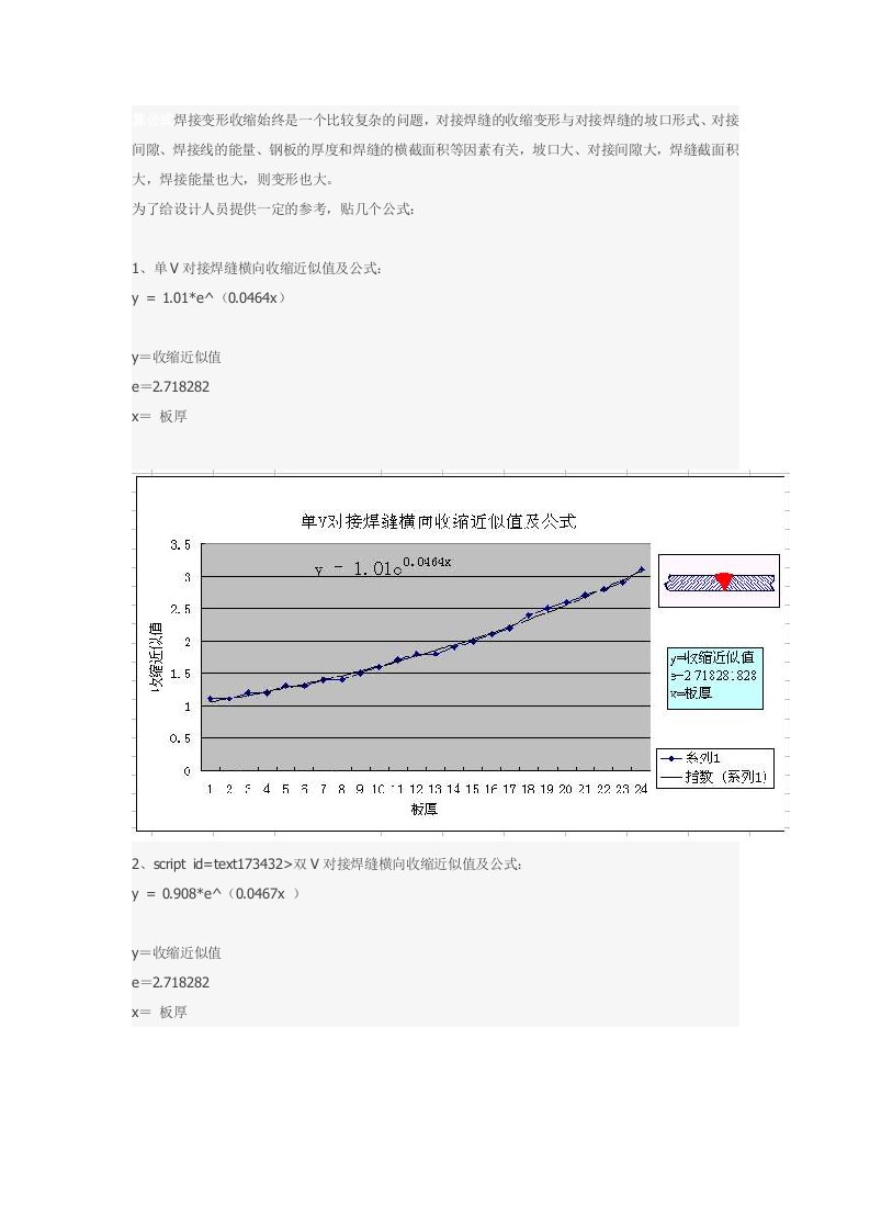 焊接变形计算公式