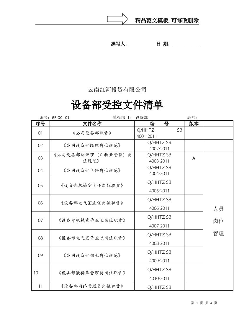 设备部文件清单