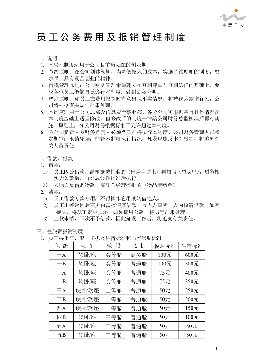 员工公务费用及报销管理制度