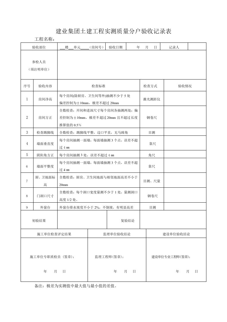 分户验收检查表格模板