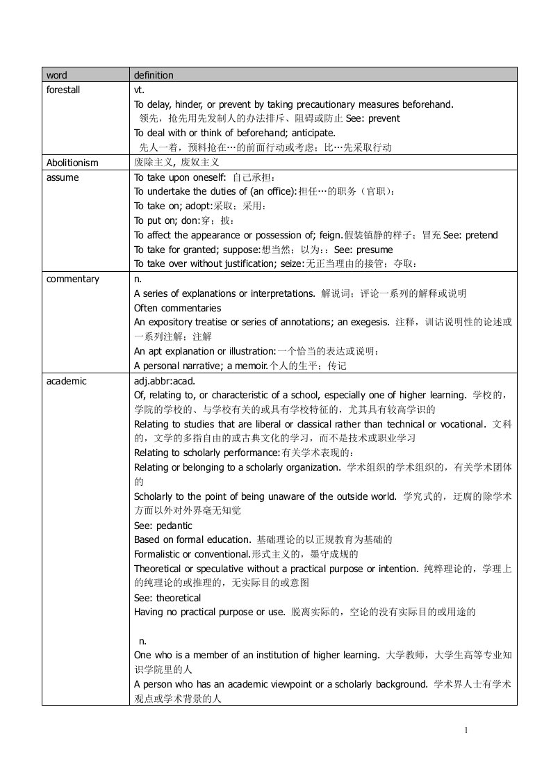 GMAT抽象词总结(每天过3到4页)