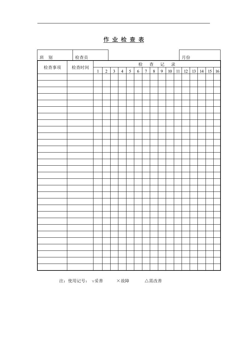 【管理精品】四十五、作业检查表