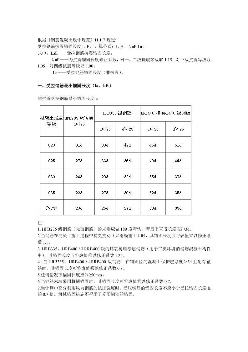 钢筋锚固及搭接长度规范要求