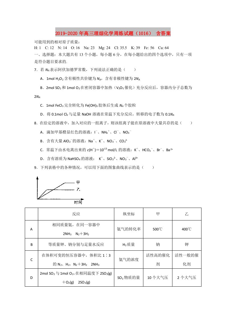 2019-2020年高三理综化学周练试题（1016）