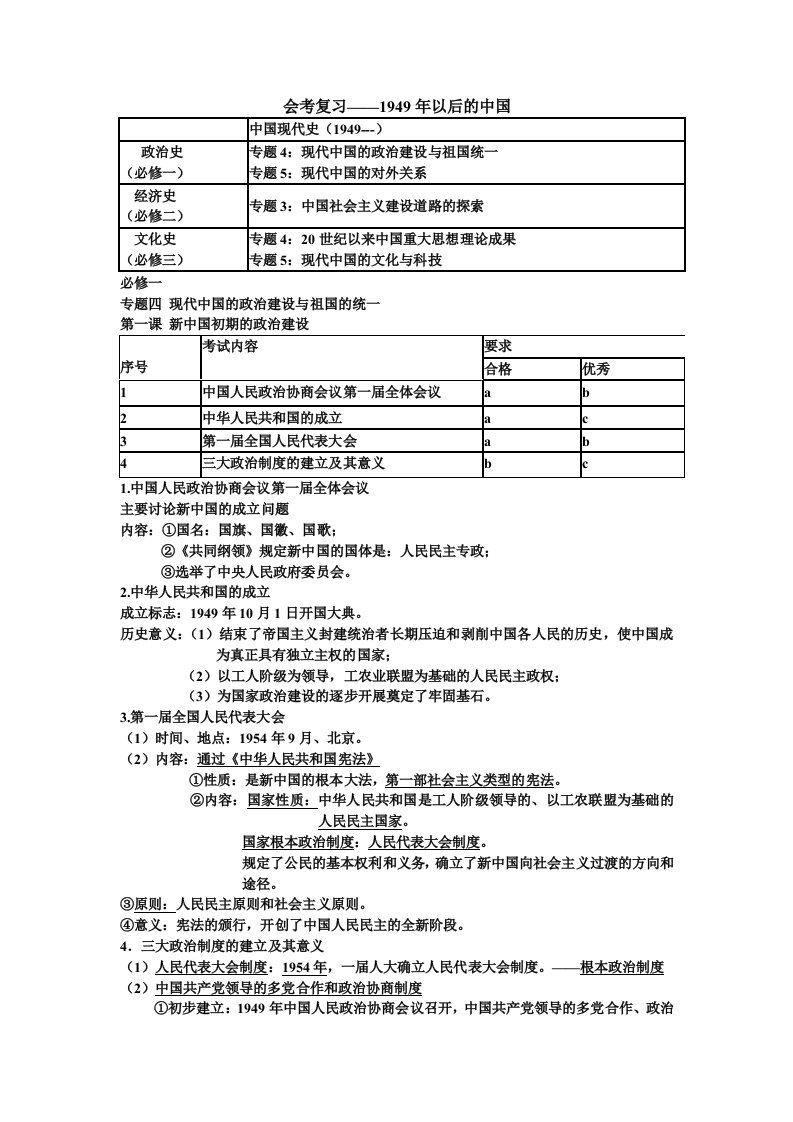 历史会考复习4包通过免费