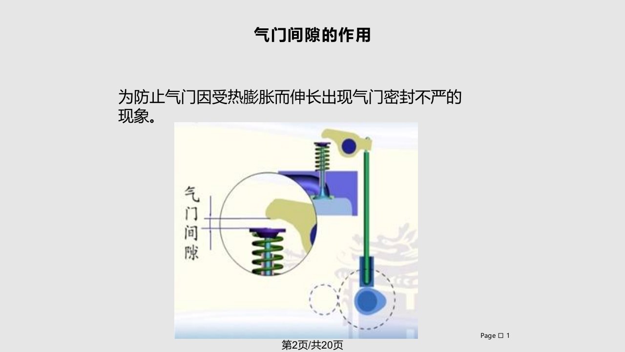 气门间隙的调整