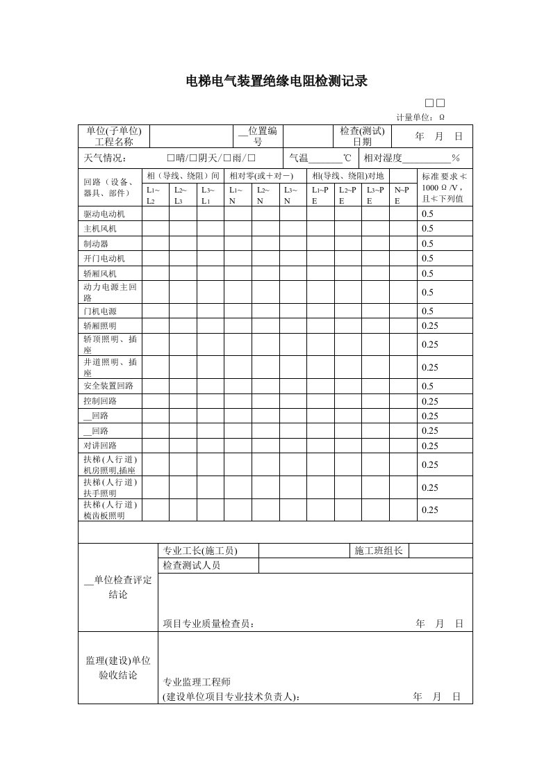 电梯电气装置绝缘电阻检测记录