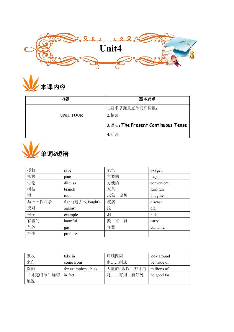 初中英语教案七年级下unit4同步讲义教师版(001)