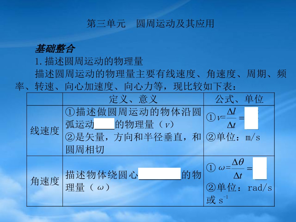 高三物理一轮复习精品习题课件（11）