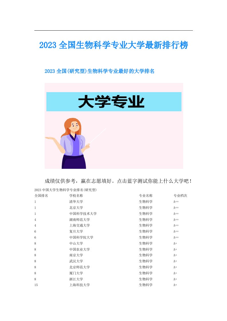 全国生物科学专业大学最新排行榜