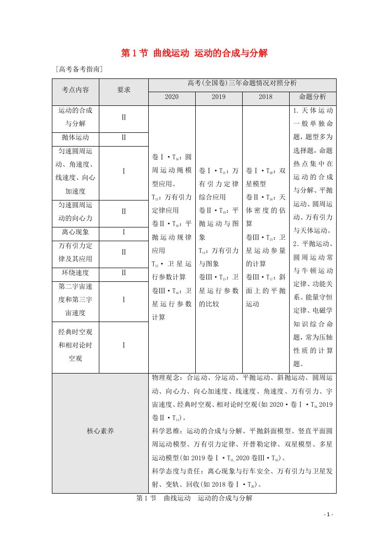 2022届高考物理一轮复习第4章曲线运动万有引力与航天第1节曲线运动运动的合成与分解教案新人教版