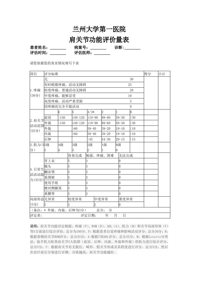 肩关节功能评价量表