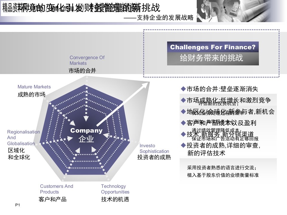 用友ERP集团财务管理解决方案