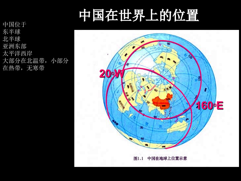 八上地理复习