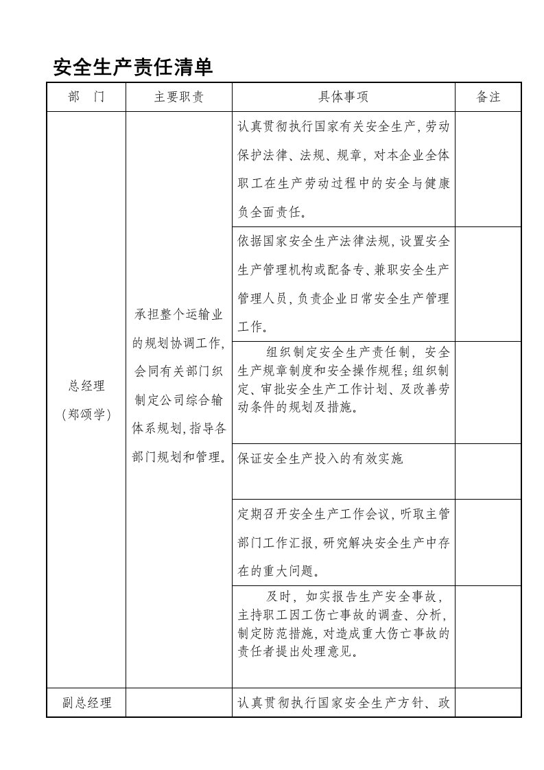 运输公司安全生产责任清单