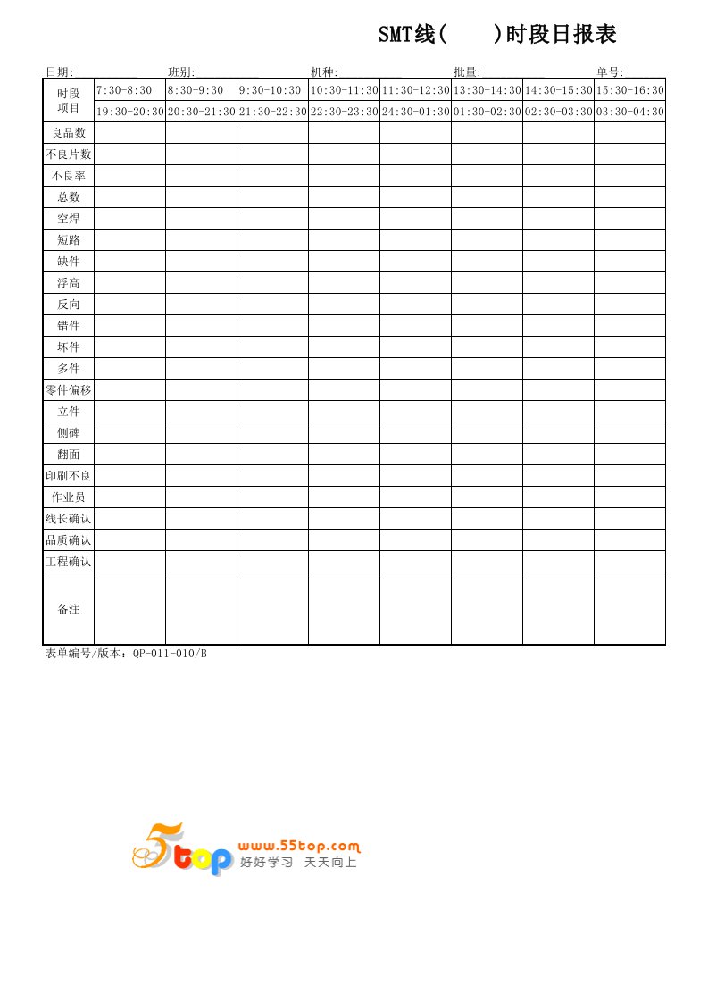 SMT线时段生产日报表