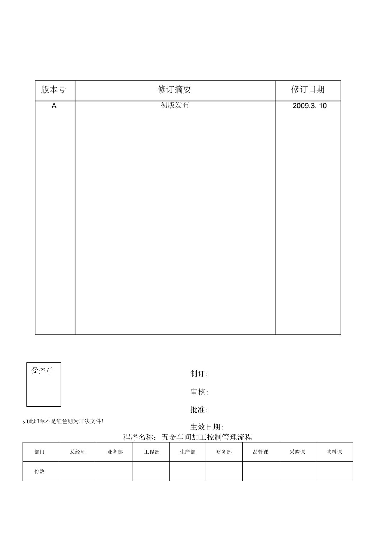 生产部五金车间管理流程(修改版)