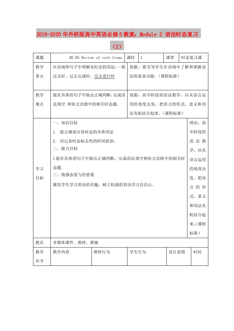 2019-2020年外研版高中英语必修5教案：Module