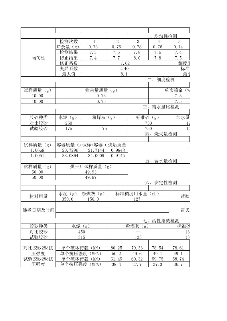 水泥粉煤灰外加剂原始记录【公式】【自动计算】【随机】