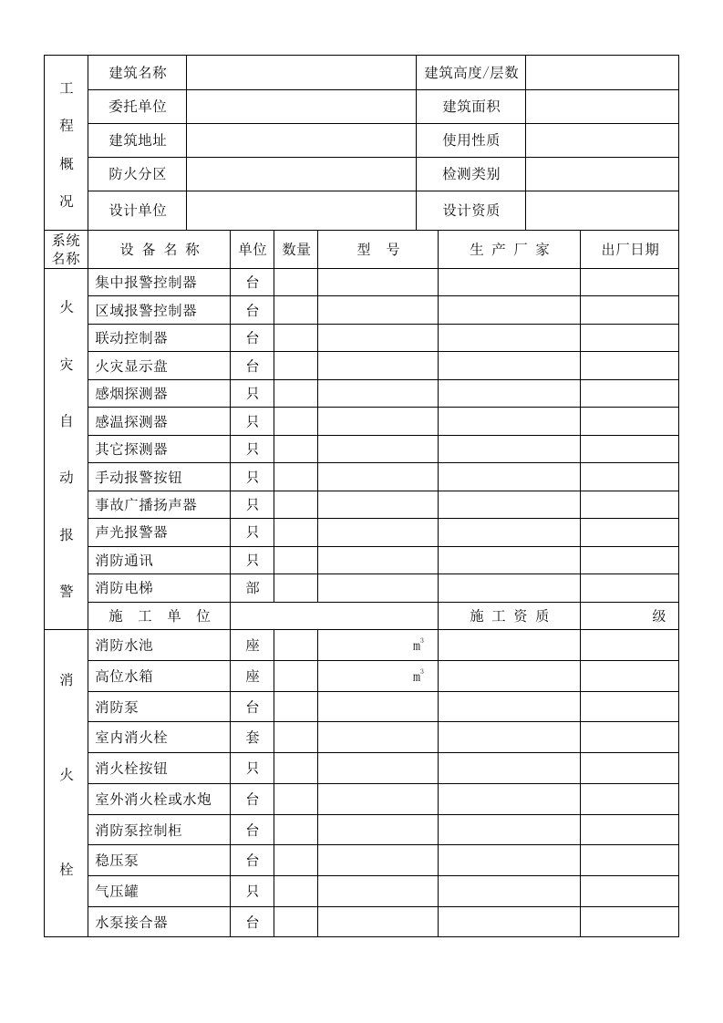 消防设施统计表