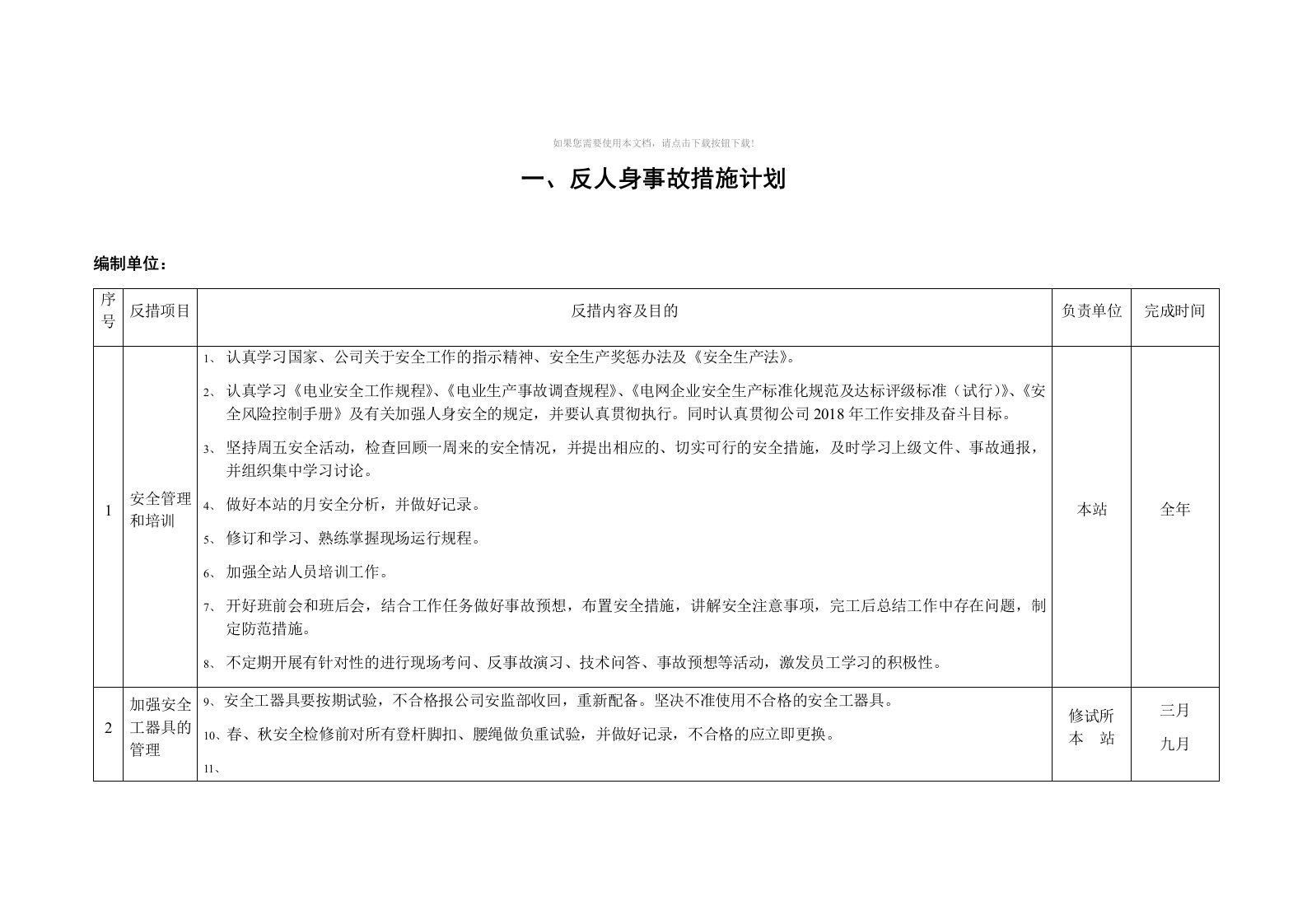 （推荐）变电站两措计划