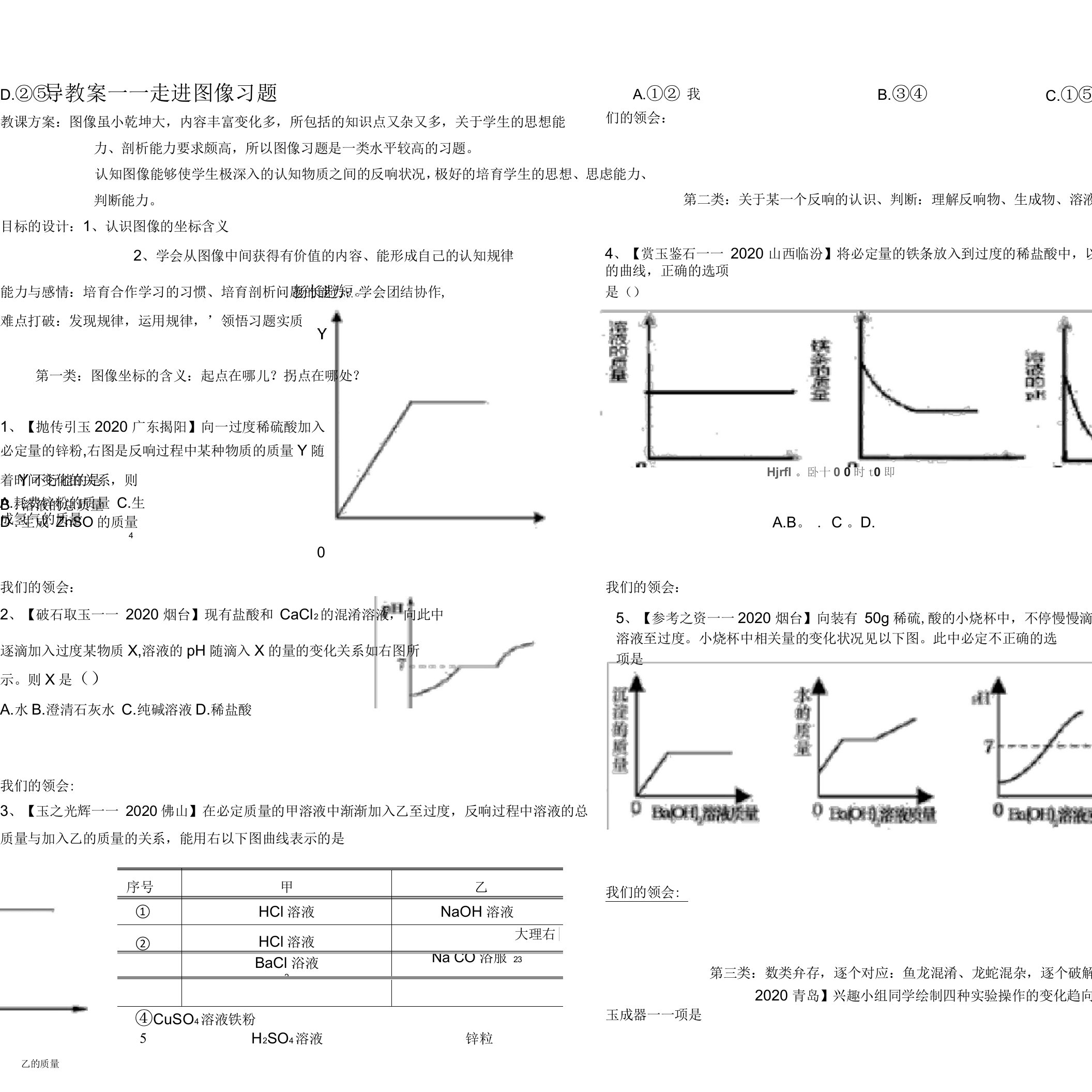 山东省胶南市隐珠街道办事处中学九年级化学《走进图像习题》学案