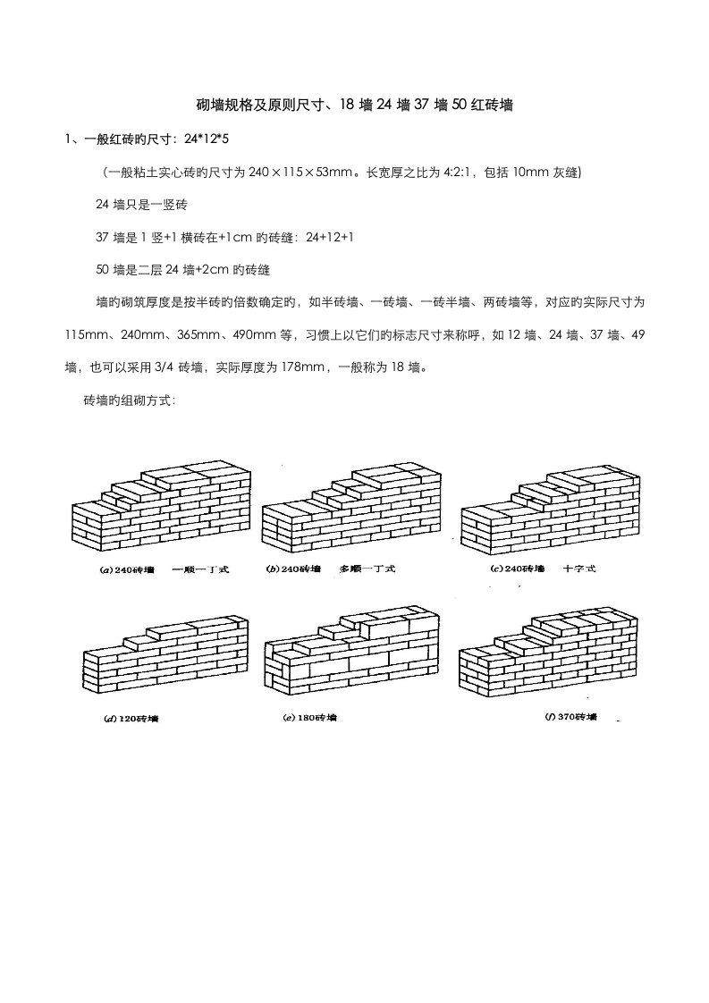 砌墙规格及标准尺寸墙墙墙红砖墙