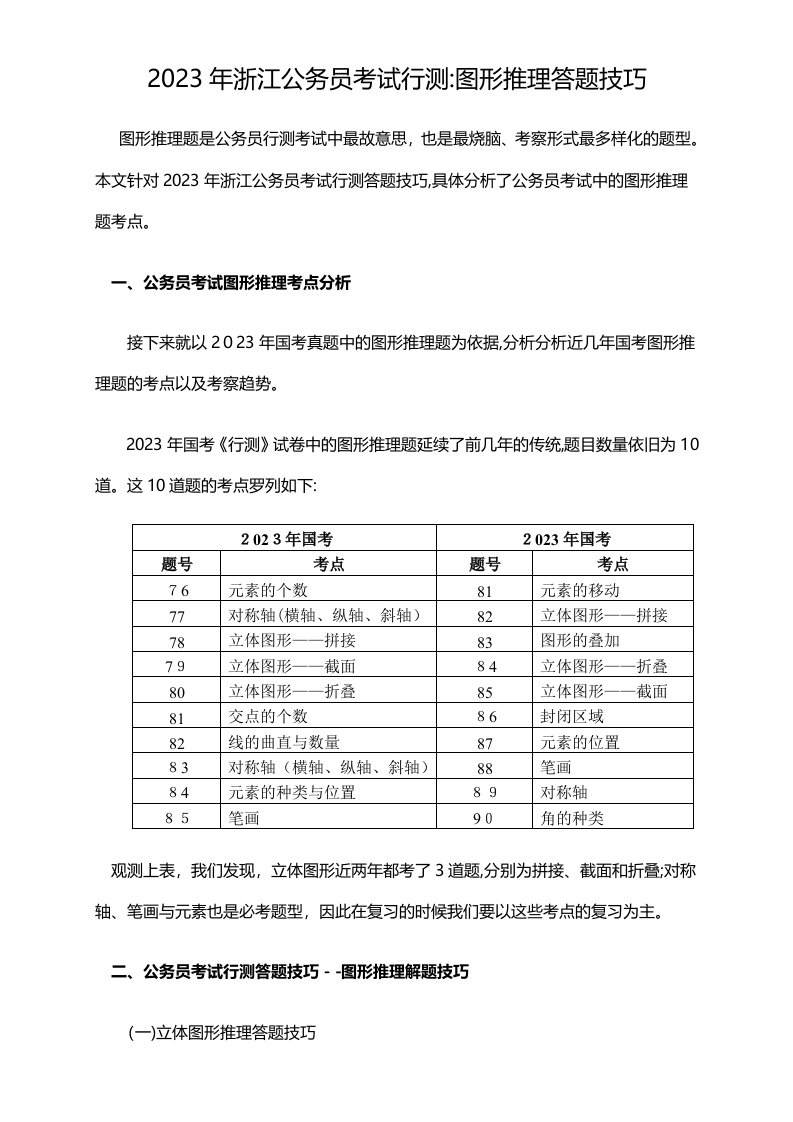 2023年浙江公务员考试行测图形推理答题技巧