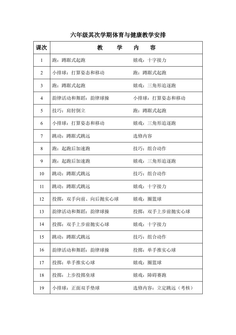 六年级第二学期体育与健康教学计划